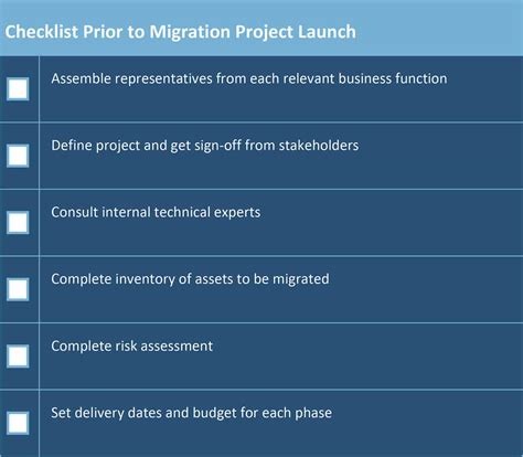 migration agent software.
